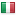 allaboutphones.nl server is located in Italy